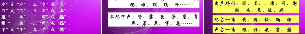 高中语文 汉字的起源课件 人教版选修(字之初，本为画) 课件