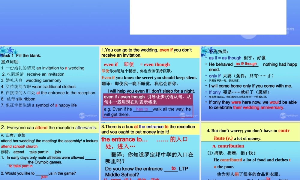 高一英语(unit 3 lesson 3 wedding 语言应用)课件