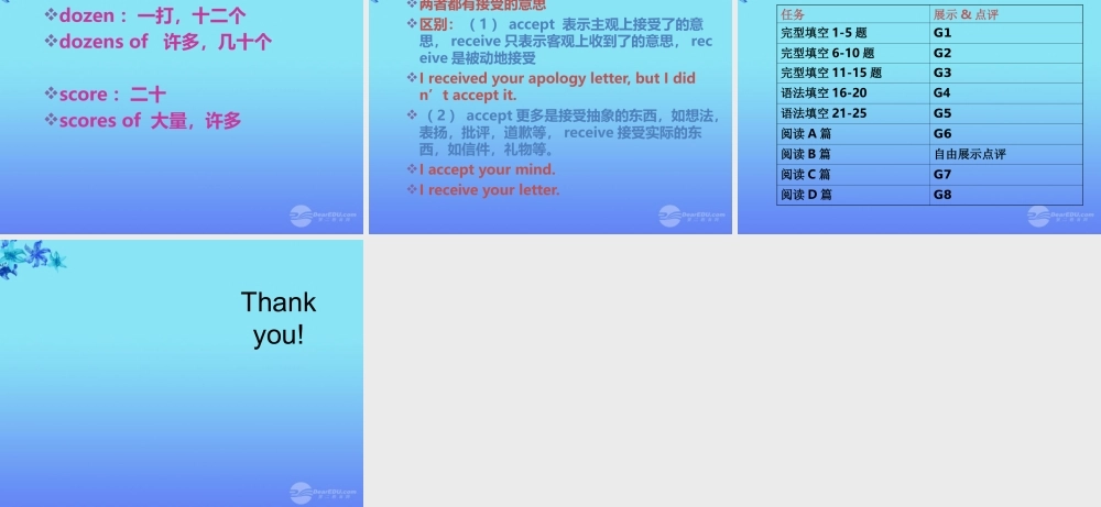 高一英语(unit 3 lesson 3 wedding 语言应用)课件