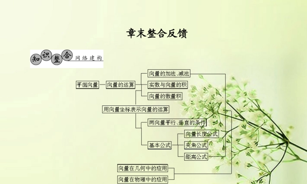 高考数学总复习 第4章 章末整合课件 北师大版 课件