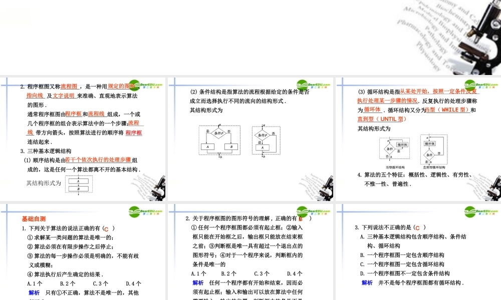 高考数学总复习 13.1 算法与程序框图课件