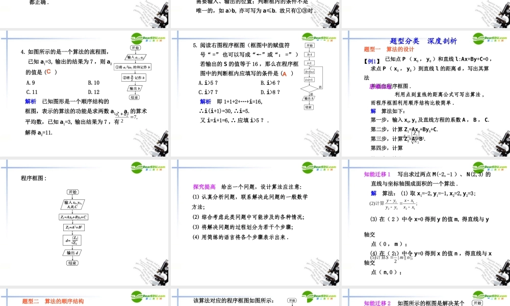 高考数学总复习 13.1 算法与程序框图课件