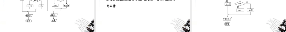 高考数学总复习 13.1 算法与程序框图课件