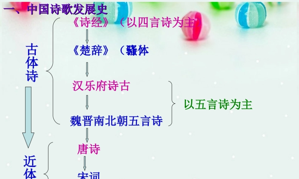 高中语文(邶风 静女)课件 北师大版必修2 课件
