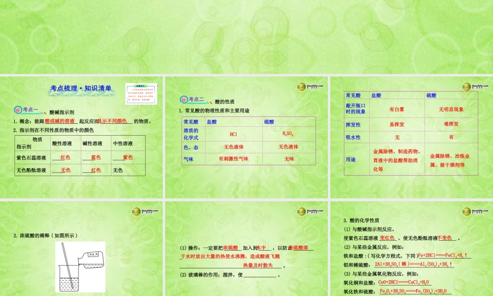 版中考化学 第十单元酸 和 碱(含中考示例)课件 新人教版 课件