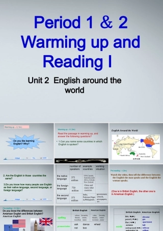 高中英语 Unit2 Warming up and Reading I课件 新人教版必修1 课件