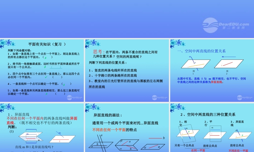 高中数学 21空间点、直线、平面之间的位置关系  课件一 新人教A版必修2 课件