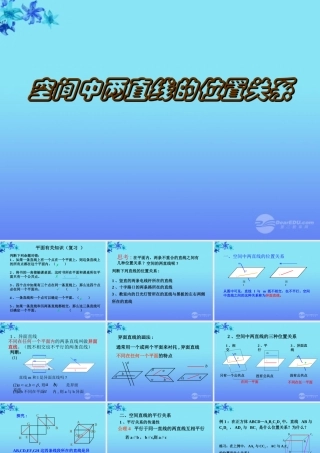 高中数学 21空间点、直线、平面之间的位置关系  课件一 新人教A版必修2 课件