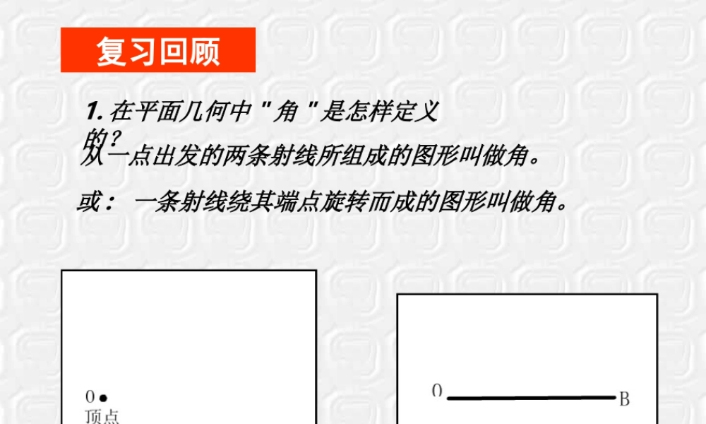 高二数学下学期二面角第一课时课件 人教版 课件