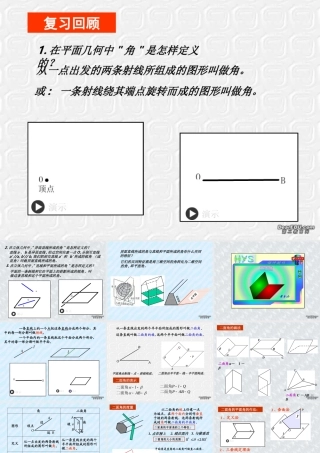 高二数学下学期二面角第一课时课件 人教版 课件