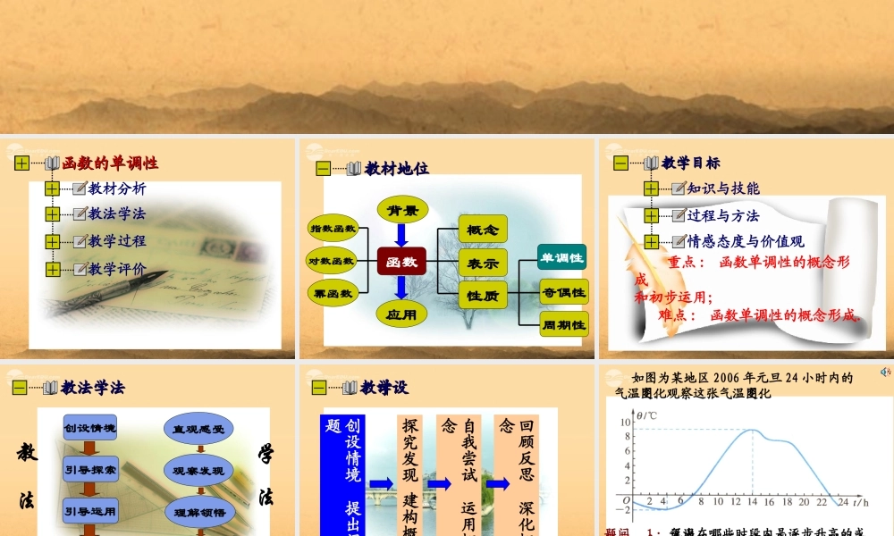 高中数学 21(函数的概念和图象)课件五 苏教版必修1  课件