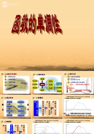 高中数学 21(函数的概念和图象)课件五 苏教版必修1  课件