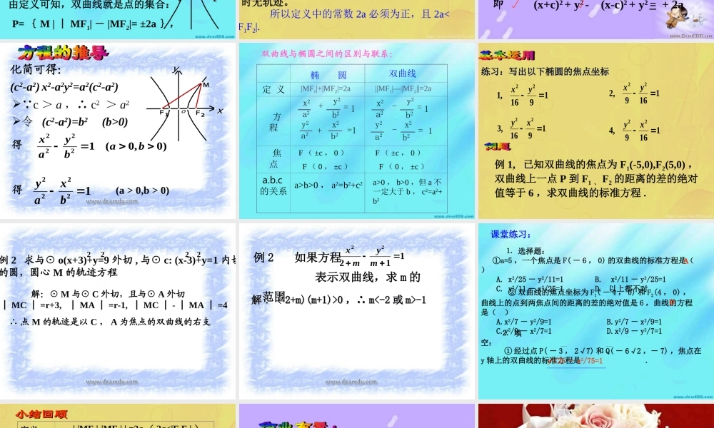 高一数学双曲线的标准方程 人教版 课件
