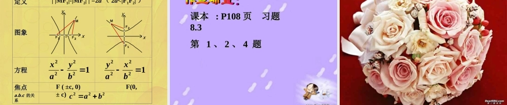 高一数学双曲线的标准方程 人教版 课件