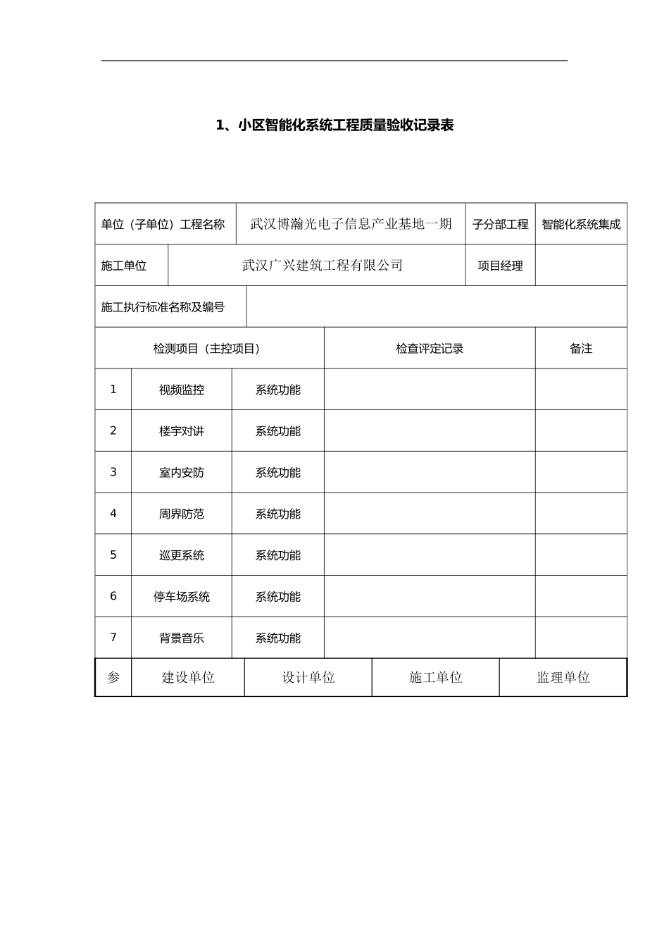 小区智能化系统工程质量竣工验收记录_第1页