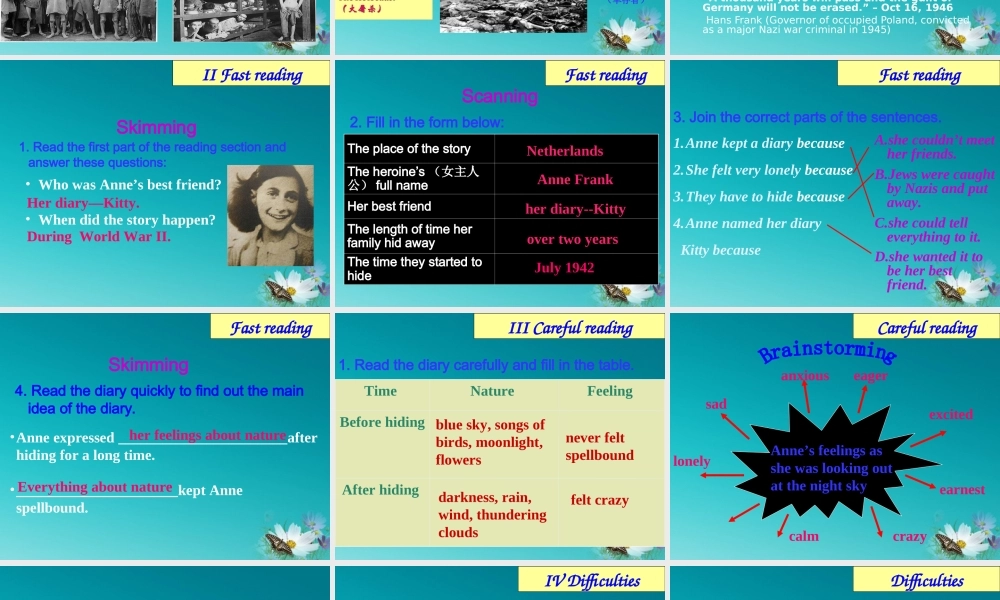 高中英语 Unit1 Reading课件 必修1 课件