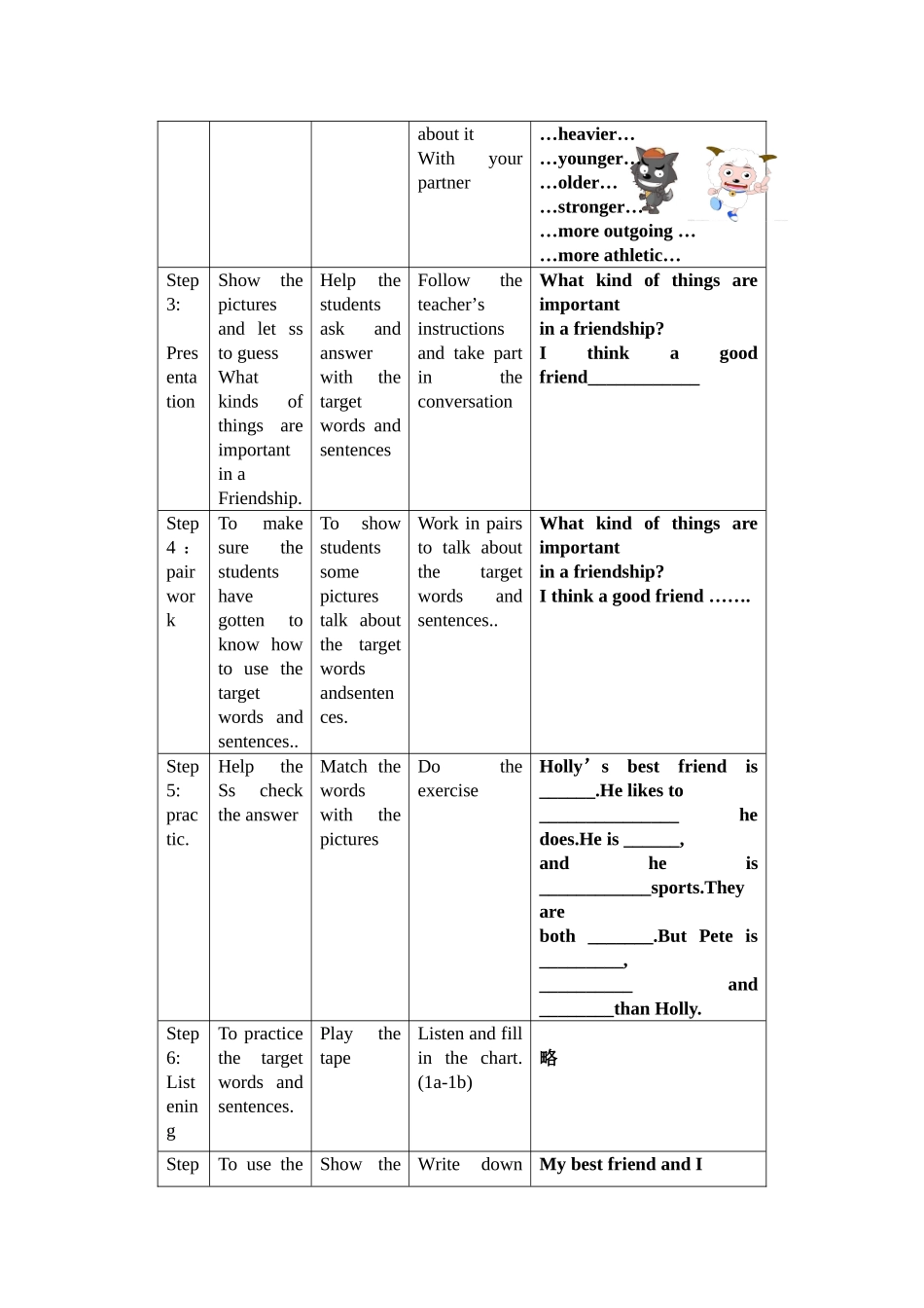 Unit3Iammoreoutgoingthanmysister3_第2页