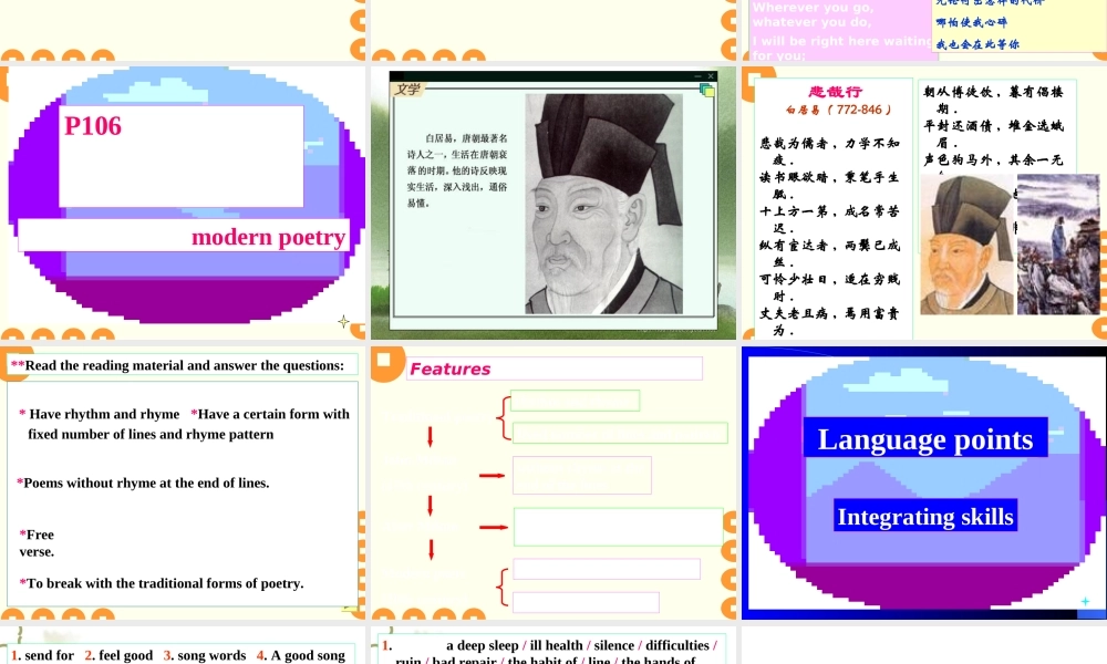 高二英语Unit4 Integrating skills课件