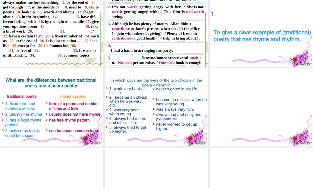 高二英语Unit4 Integrating skills课件