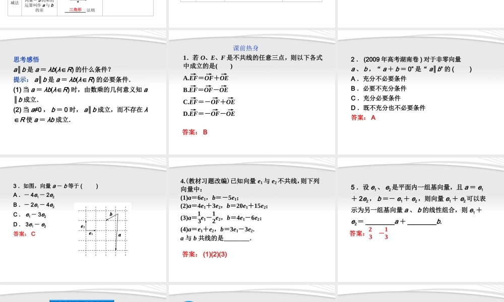 高考数学总复习 第4章§4.1平面向量的概念及线性运算精品课件 理 北师大版 课件
