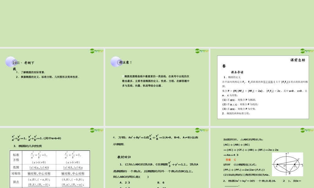 高考数学一轮复习 椭圆调研课件 文 新人教A版 课件