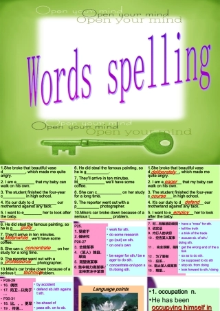 高二英语Unit4 Language points课件