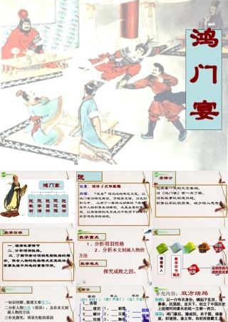 高中语文(鸿门宴)说课课件 语文版必修5 课件