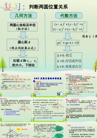 高中数学 423直线与圆的方程的应用课件 新人教版必修2 课件