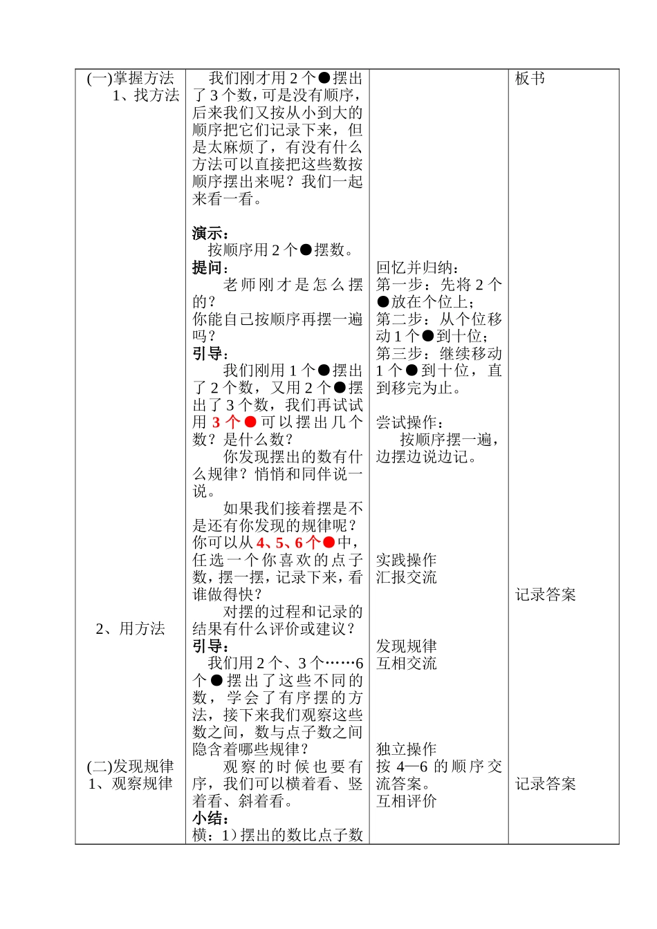 《摆一摆想一想》教学设计_第2页