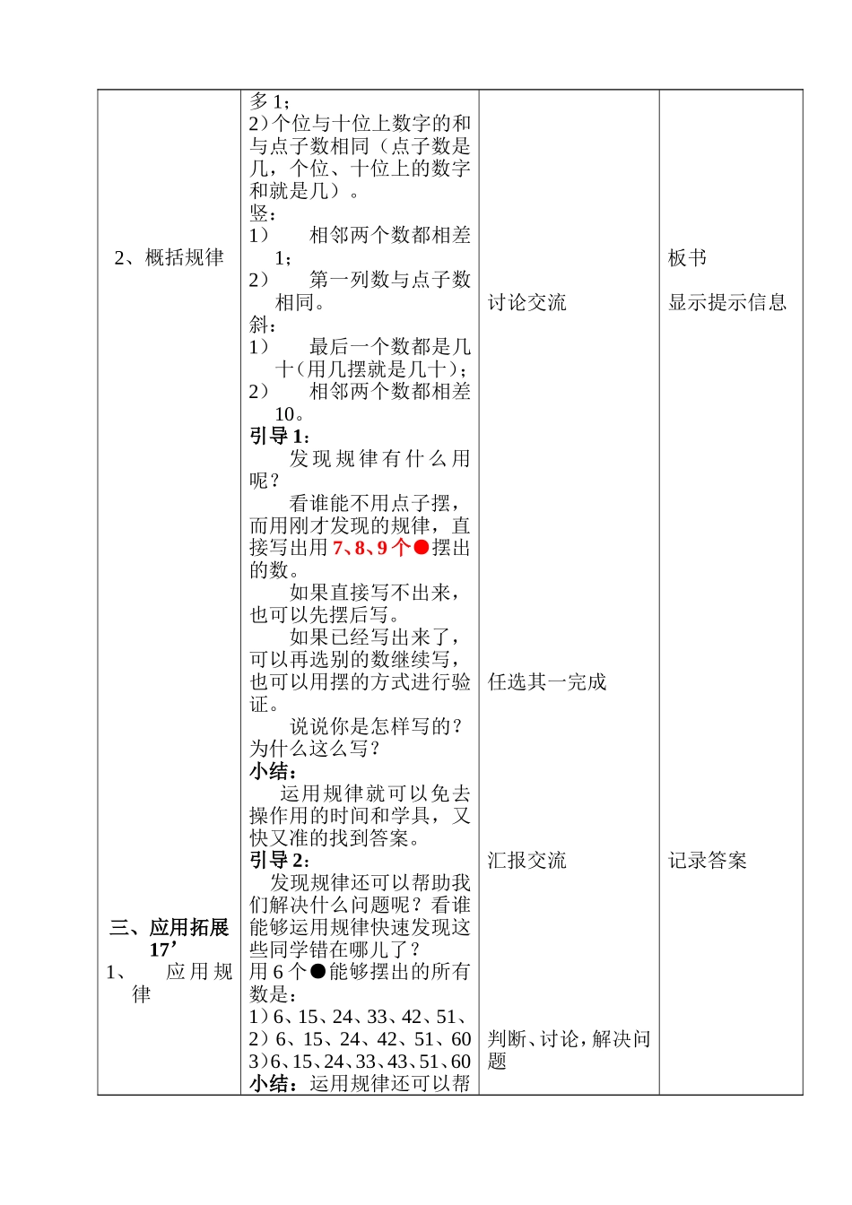 《摆一摆想一想》教学设计_第3页