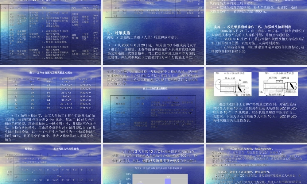 提高直螺纹钢筋套筒连接一次性合格率QC