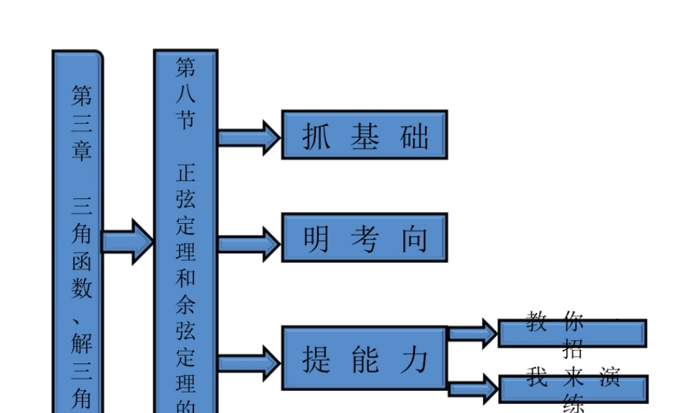 高考数学 第三章第八节正弦定理和余弦定理的应用课件 新人教A版 课件