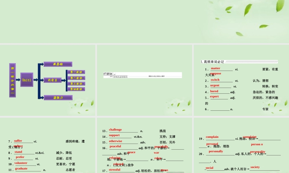 高考英语一轮复习 UUnit 1 Lifestyles课件 北师大版必修1 课件