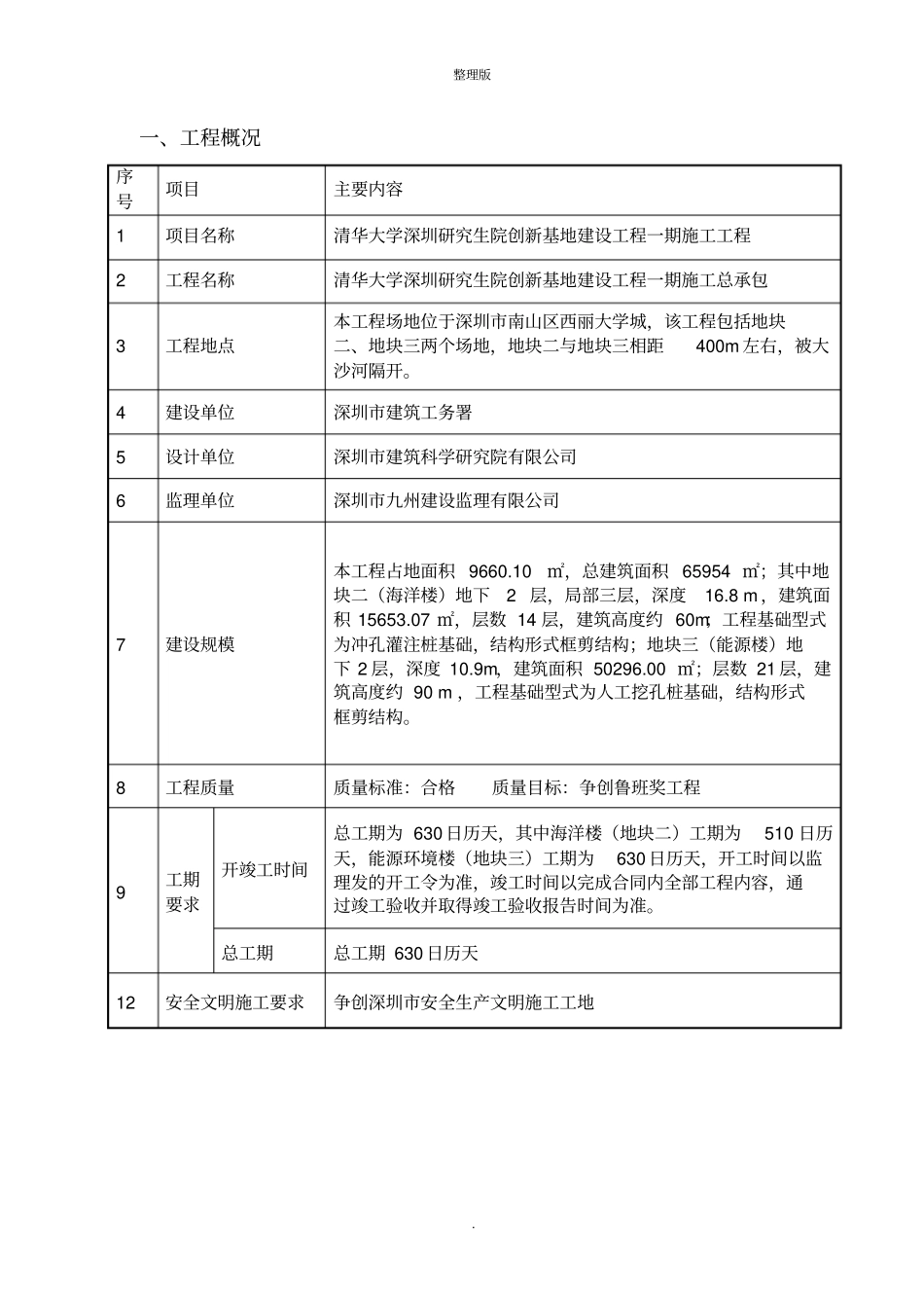 化粪池专项施工方案95148_第3页