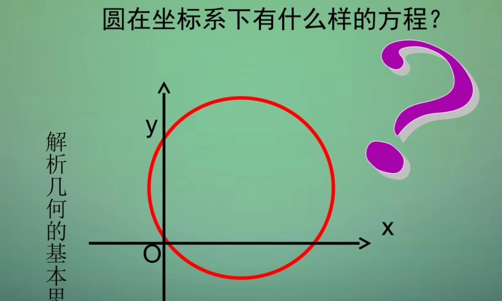 高中数学 41圆的标准方程课件 理 新人教A版必修2 课件