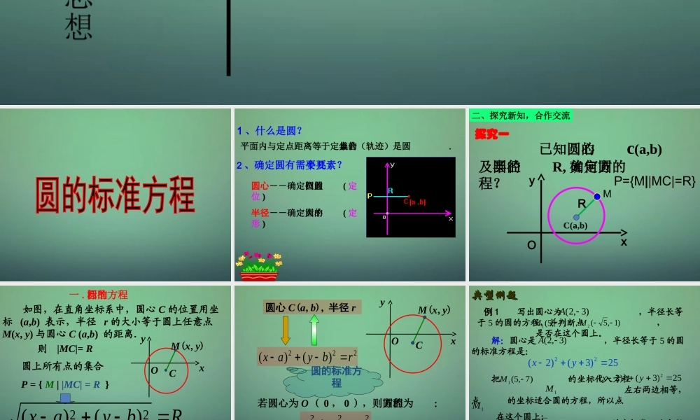 高中数学 41圆的标准方程课件 理 新人教A版必修2 课件