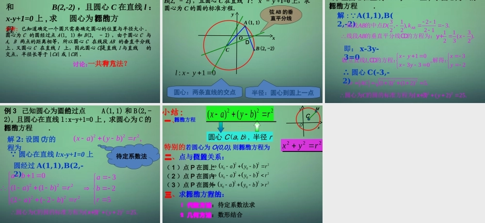 高中数学 41圆的标准方程课件 理 新人教A版必修2 课件