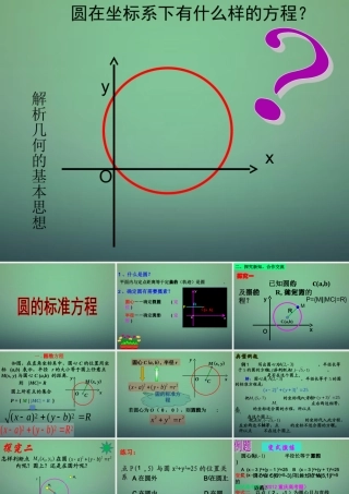 高中数学 41圆的标准方程课件 理 新人教A版必修2 课件