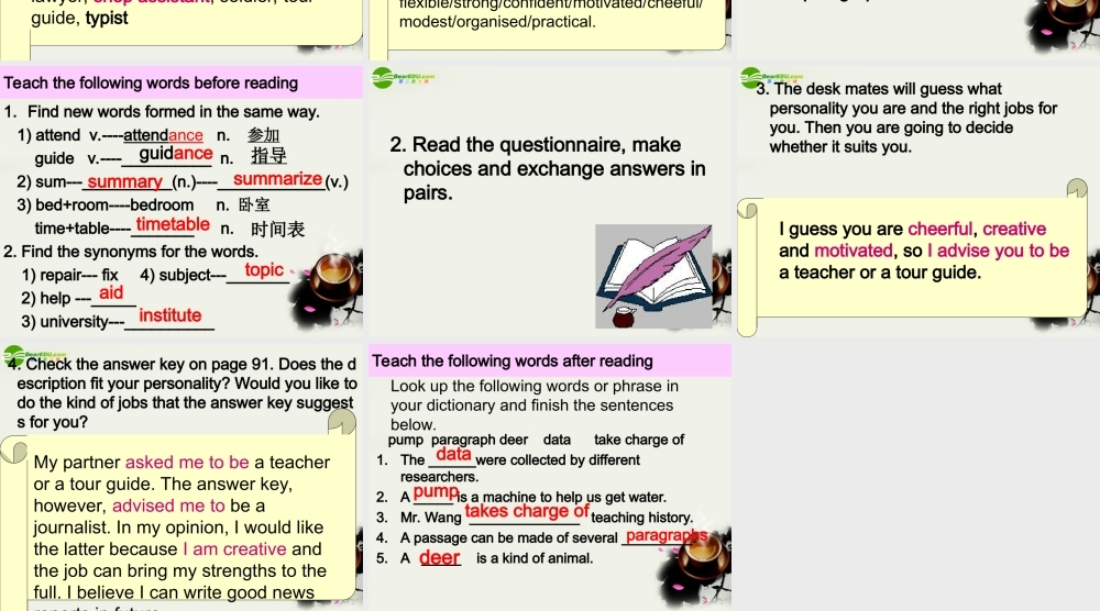 高二英语 模块5 Unit14 Lesson1 Your Chioice课件1 北师大版选修5 课件