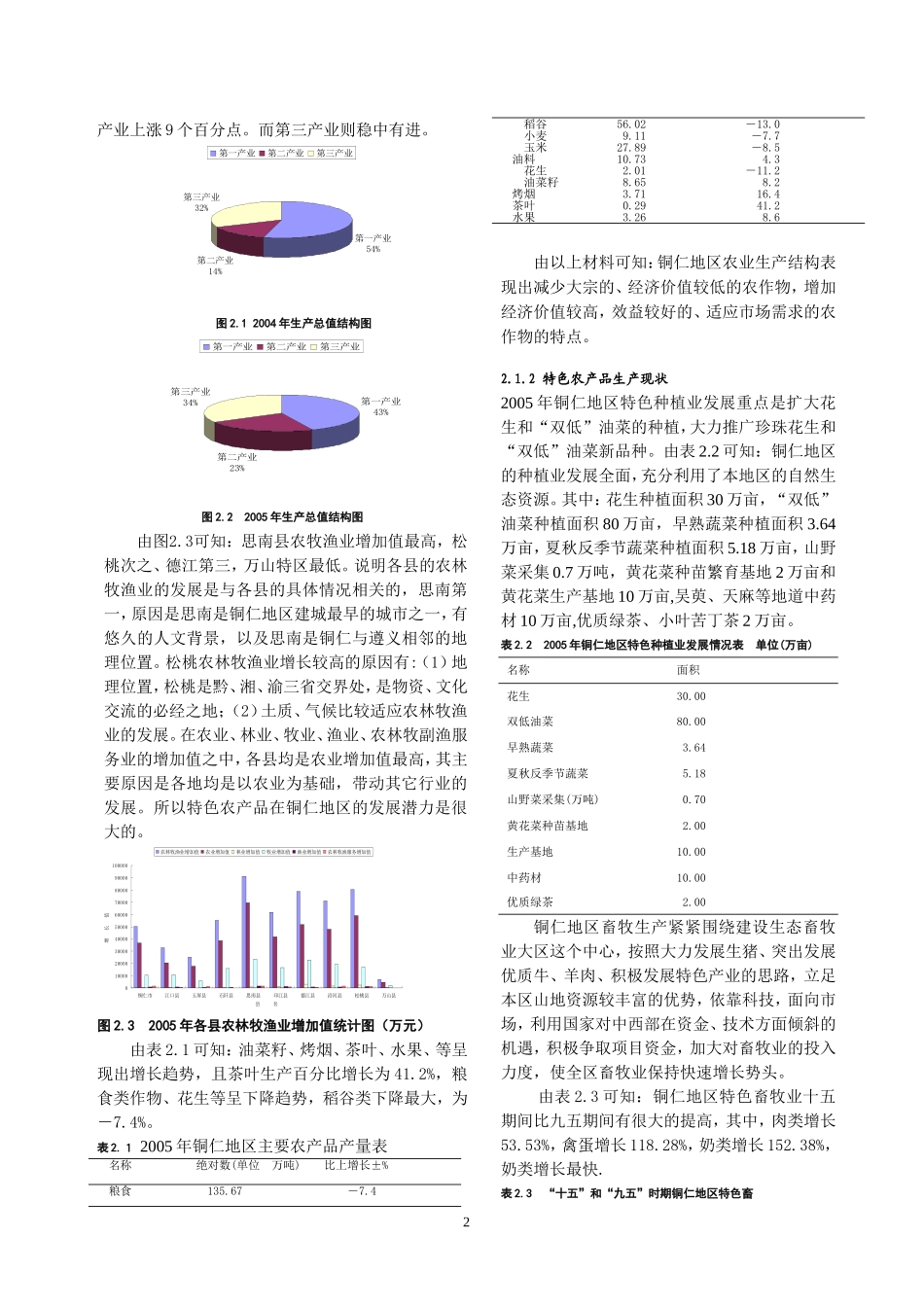 铜仁地区特色农产品现状调查与分析_第2页