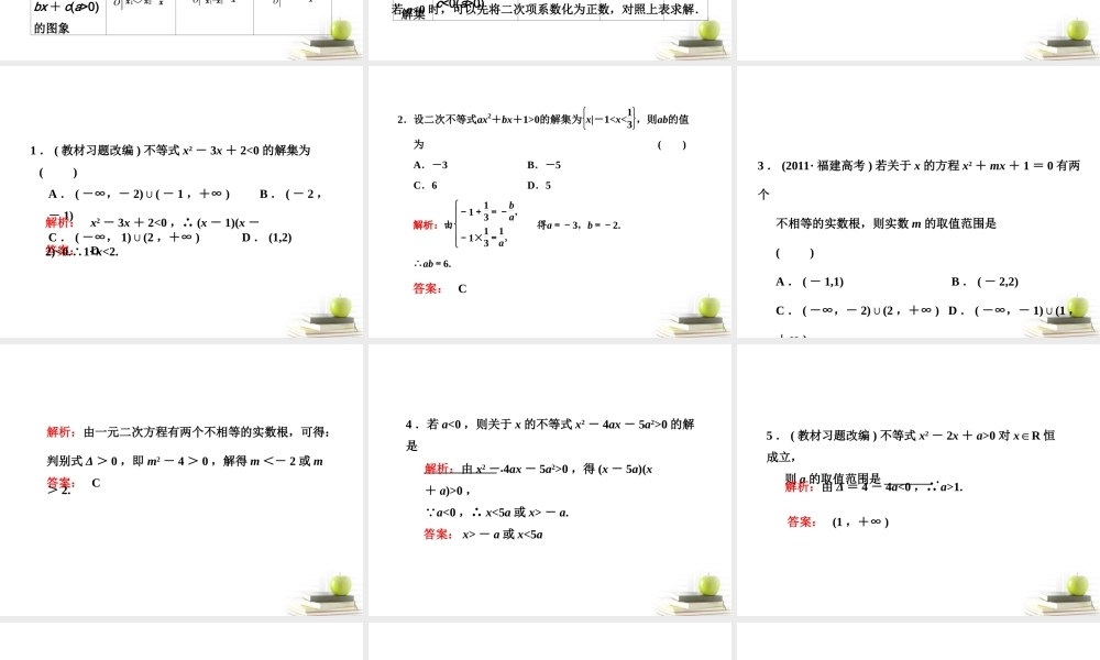 高考数学 第六章第二节一元二次不等式及其解法课件 新人教A版 课件