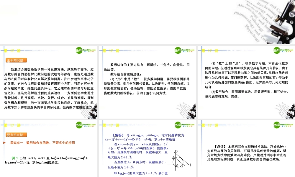 高三数学二轮 数形结合思想专题课件 苏教版 课件