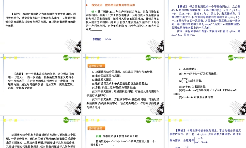 高三数学二轮 数形结合思想专题课件 苏教版 课件