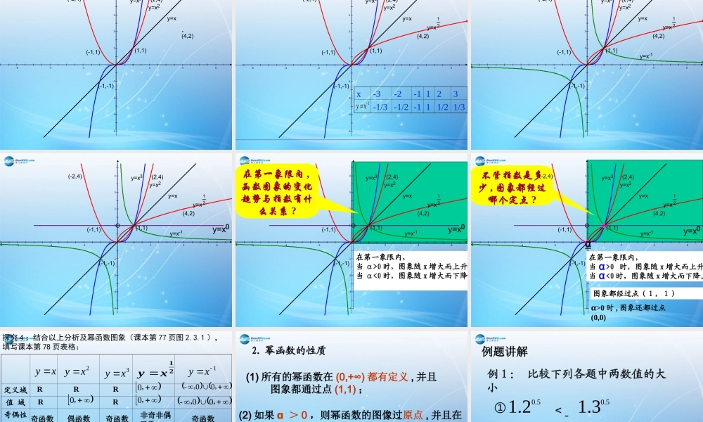 高中数学 幂函数课件 新人教版必修1 课件