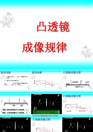 凸透镜成像规律