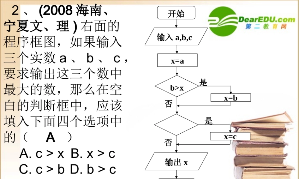 高中数学算法初步高考试题课件新人教A版必修3 课件-2