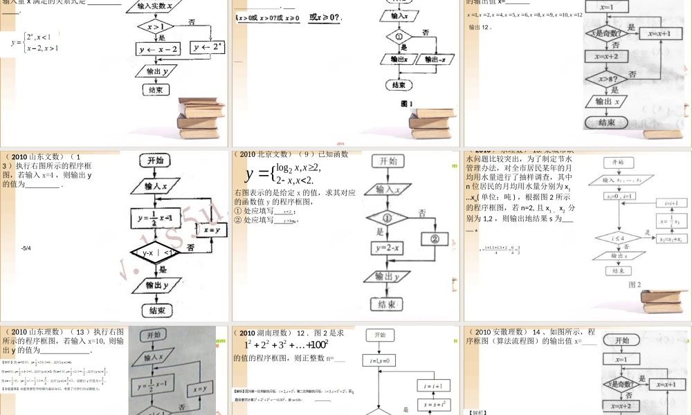 高中数学算法初步高考试题课件新人教A版必修3 课件-2