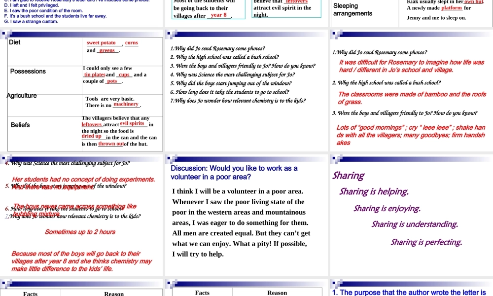 高中英语：Unit4 Sharing-A Letter Home复习课件(人教新课标选修7) 课件