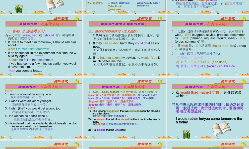 高三英语虚拟语气课件