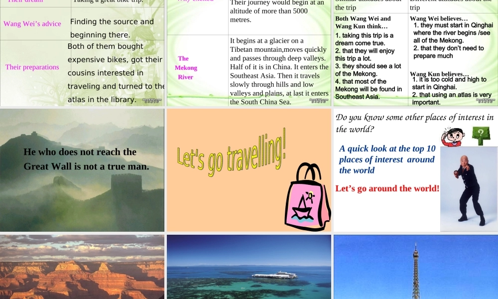 高一英语Unit3 Travel journal 新课标 人教版 课件